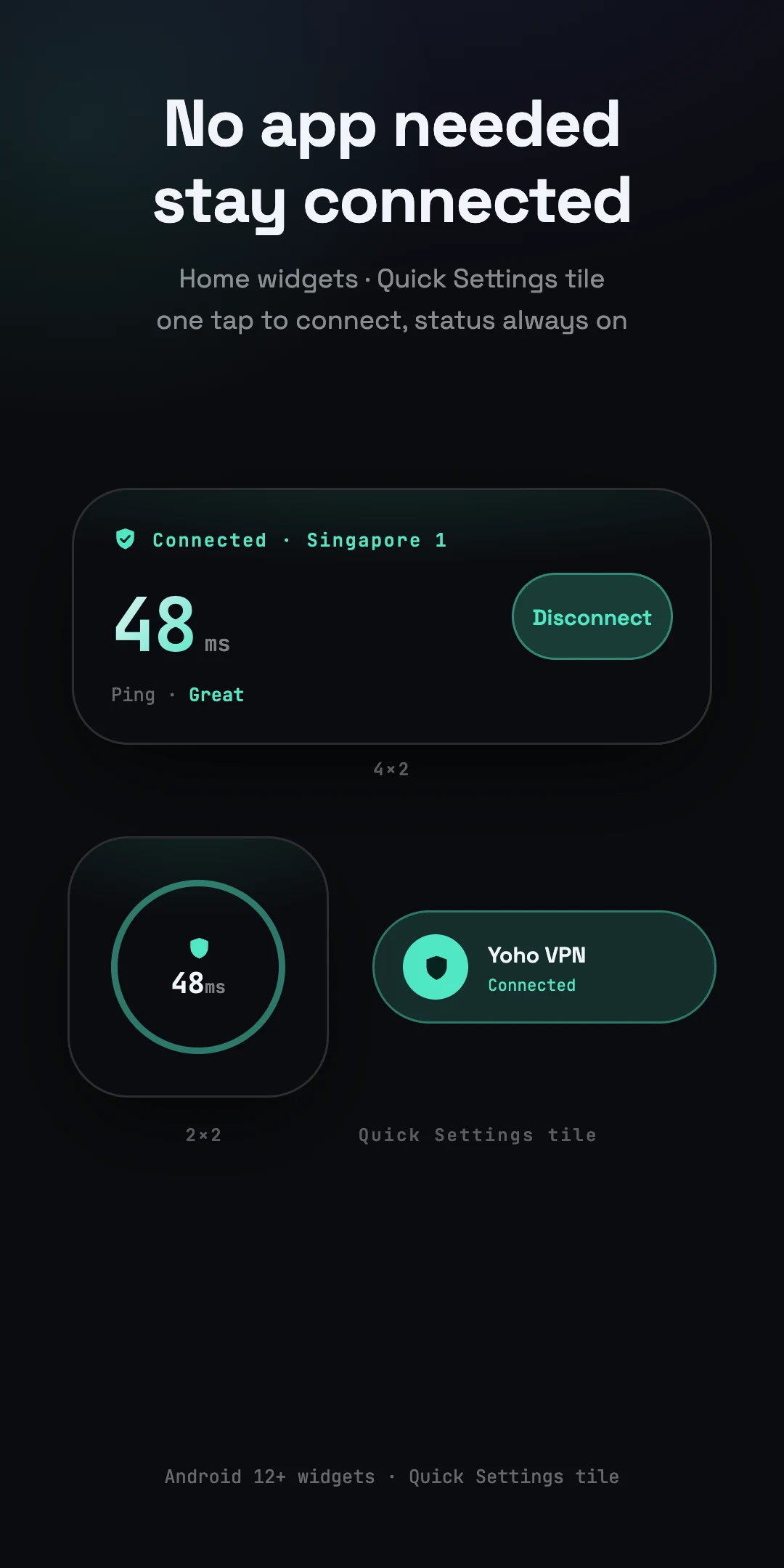 Yoho VPN - Fast VPN for China screenshot