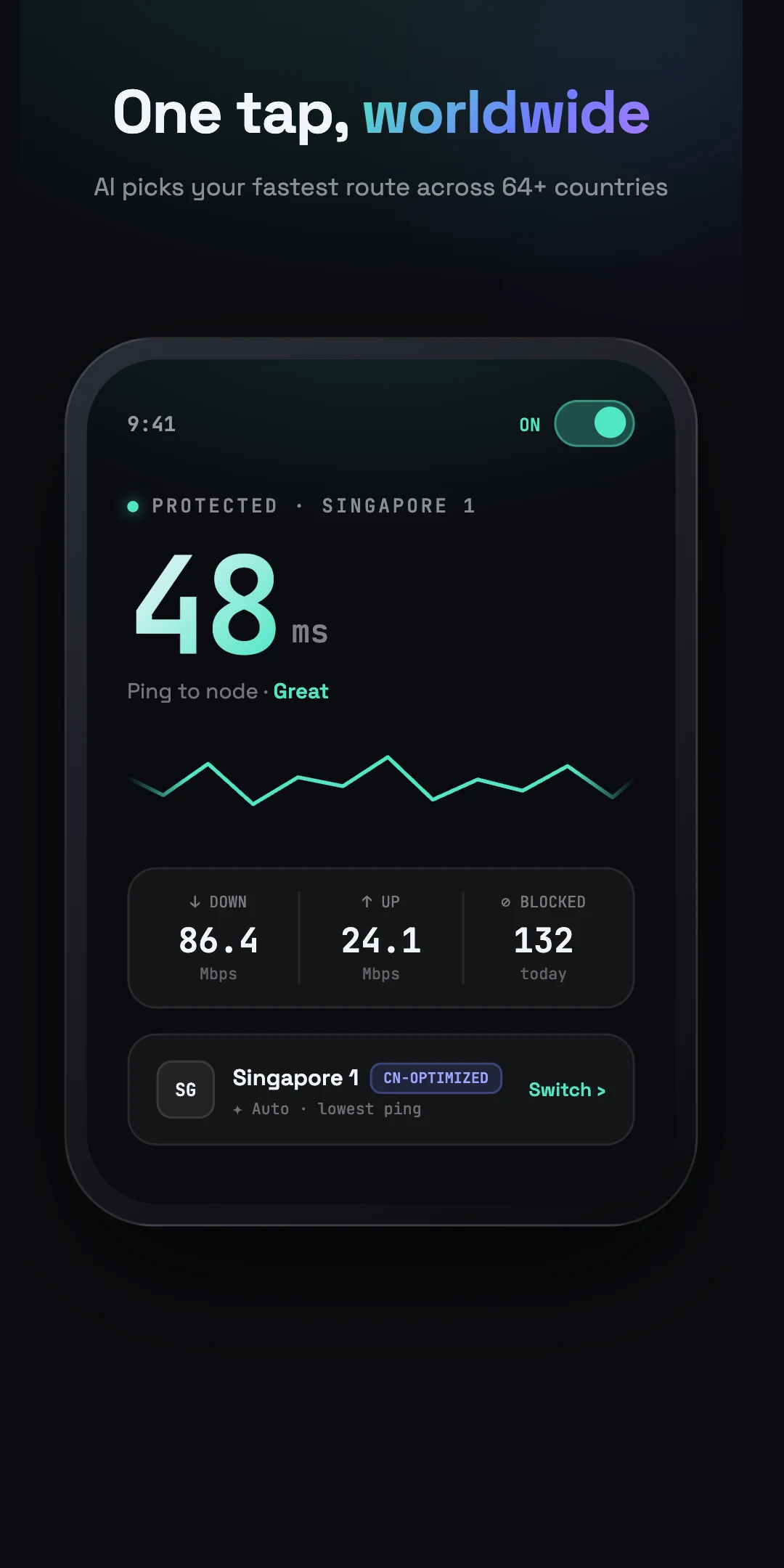 Yoho VPN - Fast VPN for China screenshot