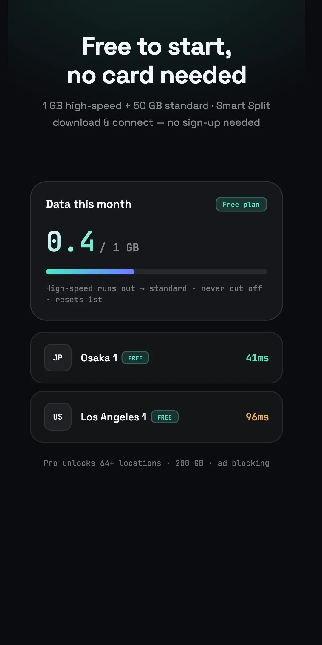 Yoho VPN - Fast VPN for China screenshot